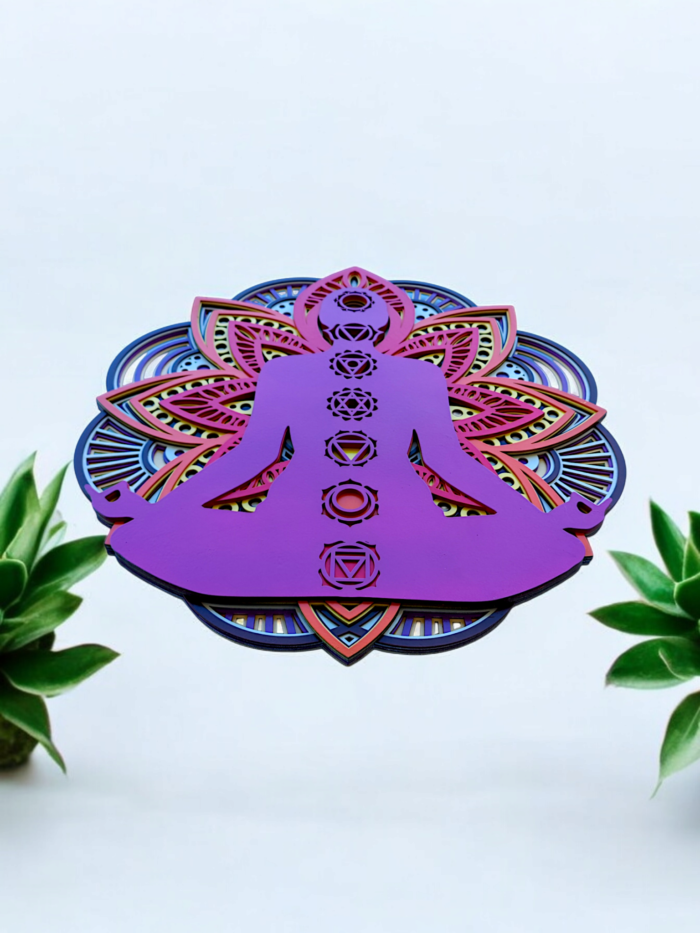 "Multilayer 7 Chakra Wall Art – Meditation & Healing Energy Decor" - Image 2