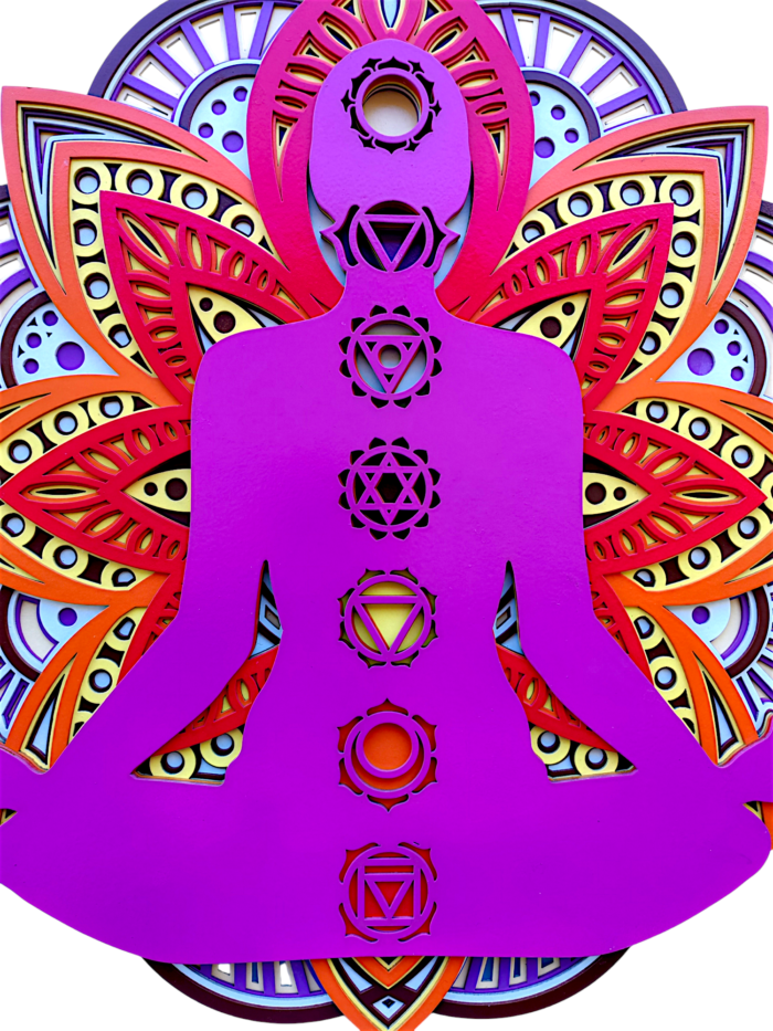 "Multilayer 7 Chakra Wall Art – Meditation & Healing Energy Decor" - Image 4