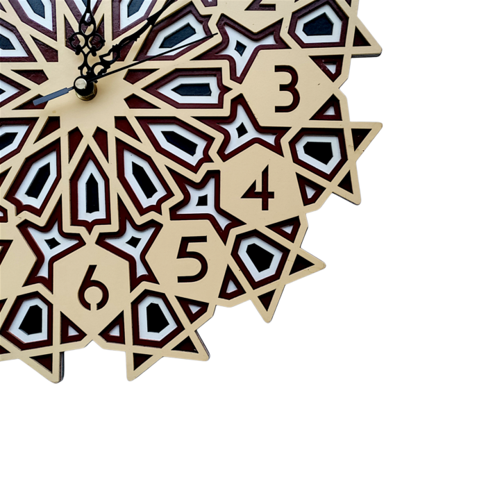 Round Multilayer Mandala Wall Clock – A Vibrant Fusion of Art & Time - Image 2